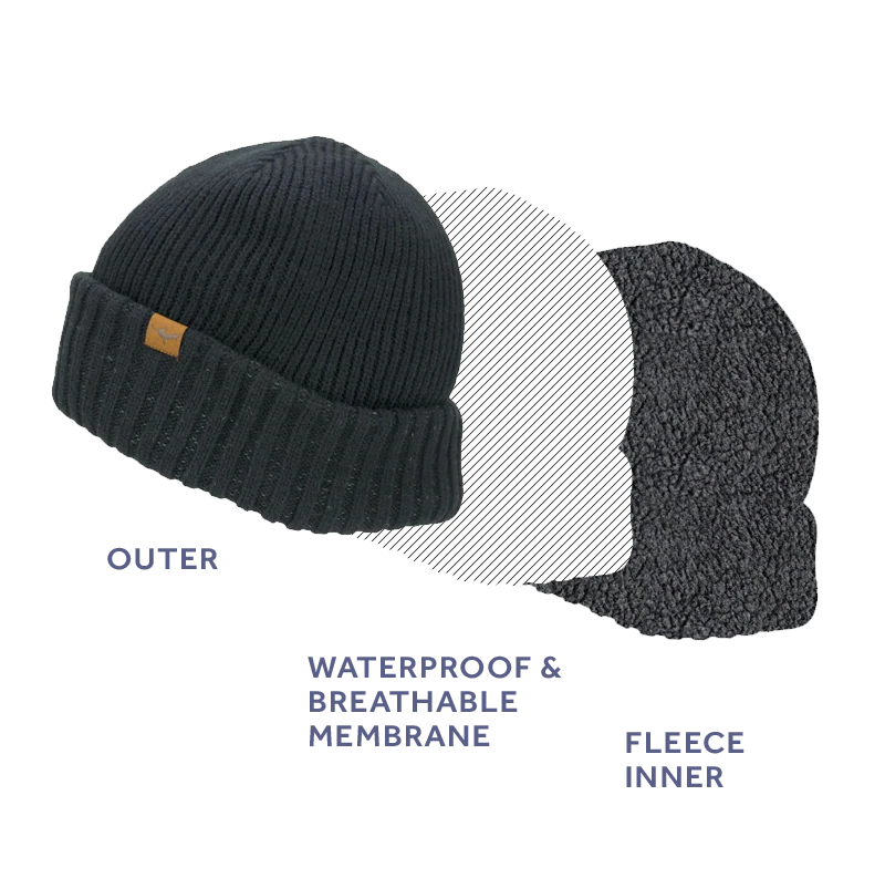 A Cosy Hat that is 100% Waterproof